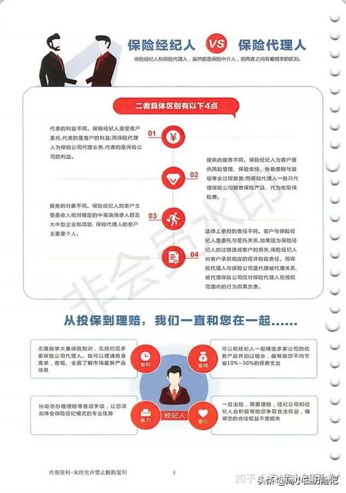 保險代理人 vs 保險經(jīng)紀人 90后家庭主婦如何選擇代理銷售保險產(chǎn)品