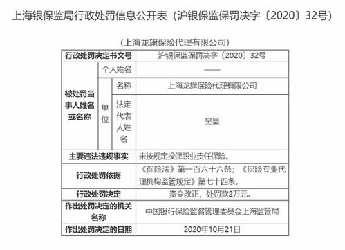 上海龍旗保險代理公司因職業(yè)責任保險違規(guī)被罰，警示行業(yè)規(guī)范經(jīng)營