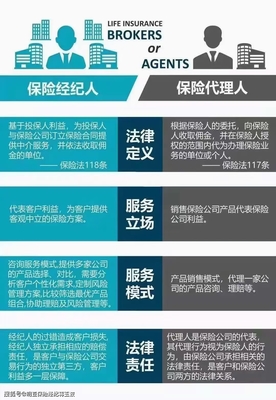 明亞保險(xiǎn)經(jīng)紀(jì)2021年3月誠(chéng)邀英才，共筑專(zhuān)業(yè)保險(xiǎn)服務(wù)新未來(lái)